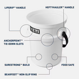 Loadout Bucket | Olive | YETI