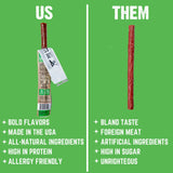 Lemon Pepper Turkey Stick | Righteous Felon