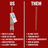 O.G. Hickory Beef Stick | Righteous Felon