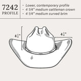 Skyline 7242 6X Cowboy Hat | Black | Stetson