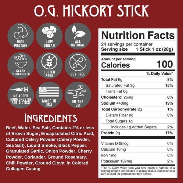 O.G. Hickory Beef Stick | Righteous Felon