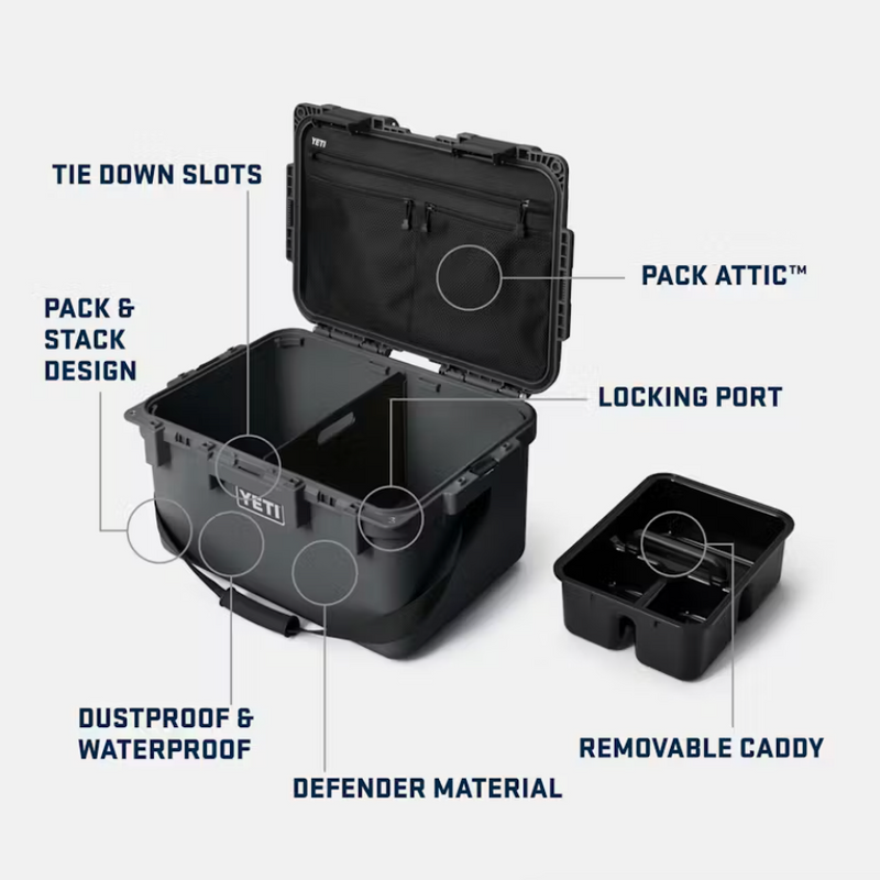 LoadOut GoBox 30 Gear Case | Wetland Camo | YETI – Manready Mercantile