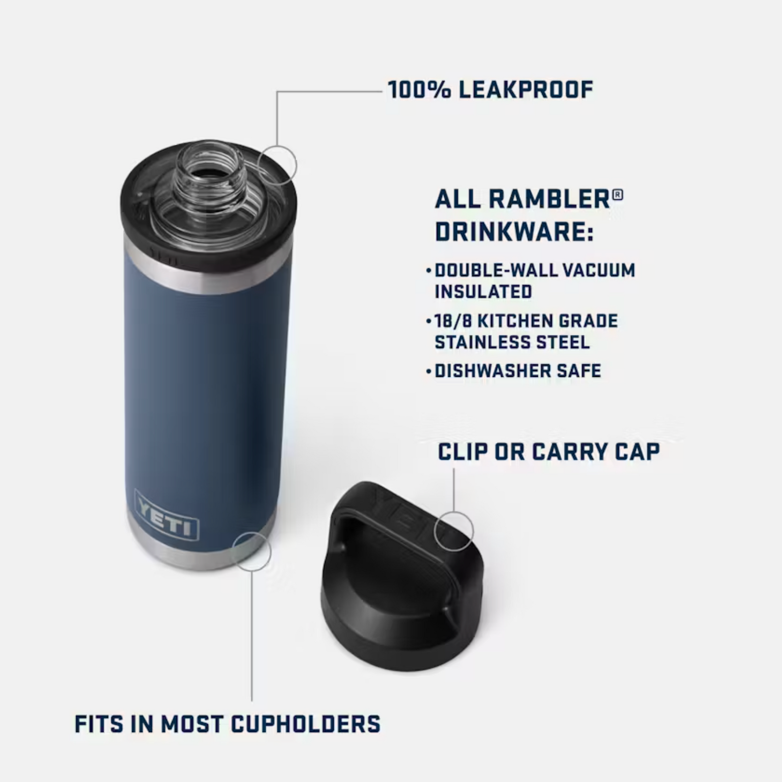 Rambler 18 oz Water Bottle | Blue Camo | YETI – Manready Mercantile