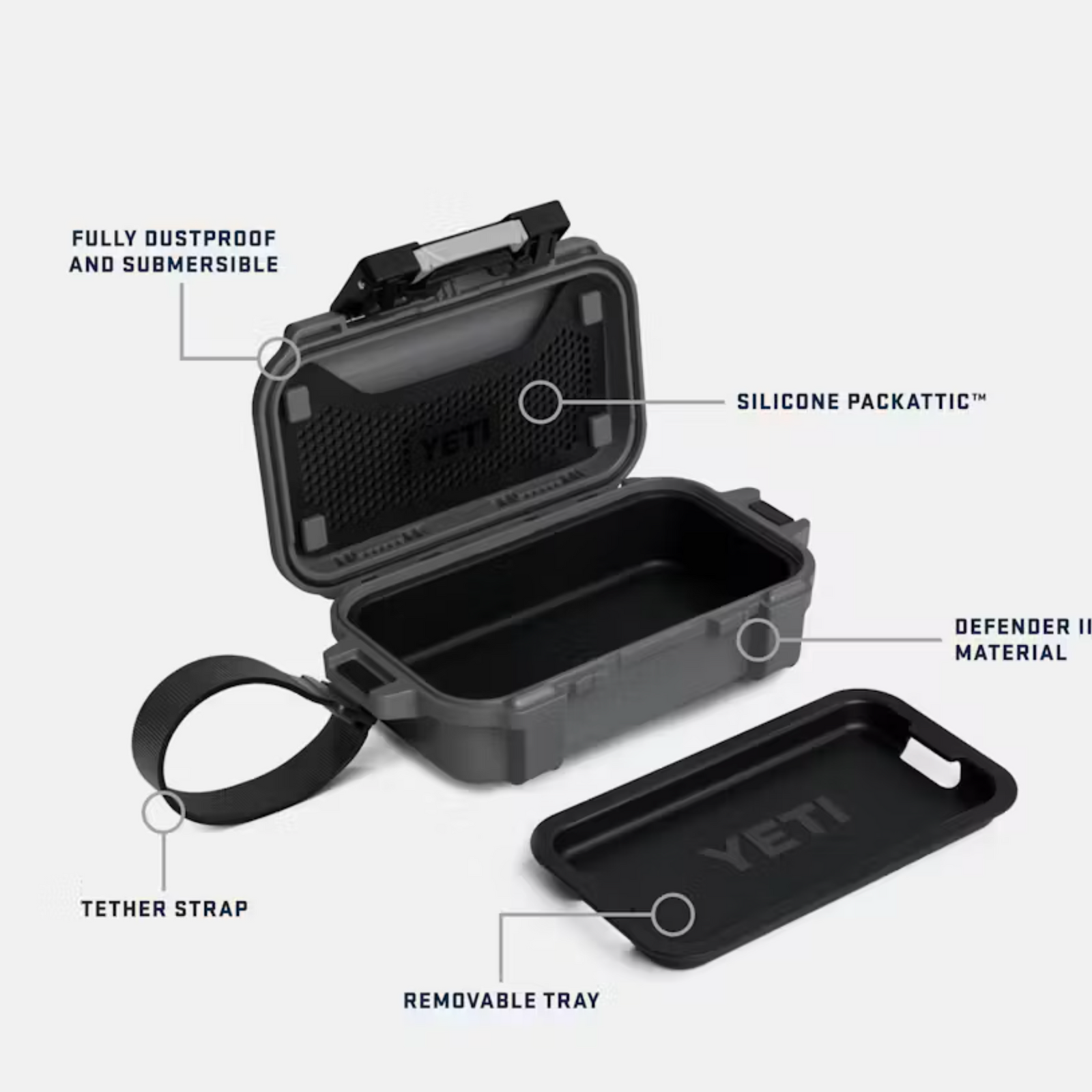 LoadOut GoBox 1 Gear Case | Charcoal | YETI – Manready Mercantile