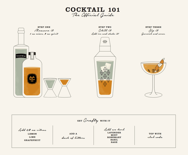 Orgeat Cocktail Syrup | Yes Cocktail Co.